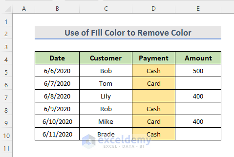 Use of Fill Color to Remove Color in Excel Cell