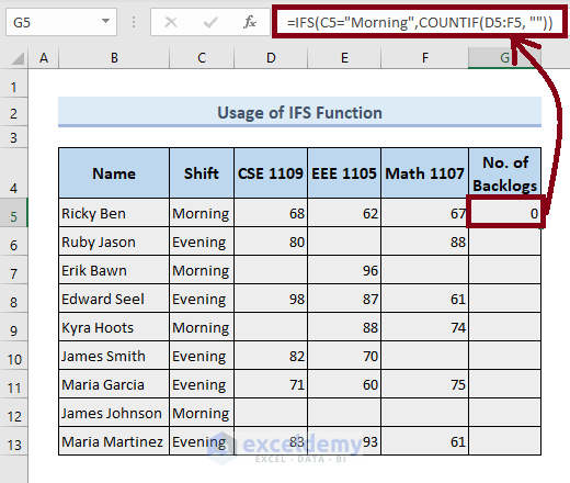 Calculate the Number of Blank Cells with Condition Using IFS Function in Excel