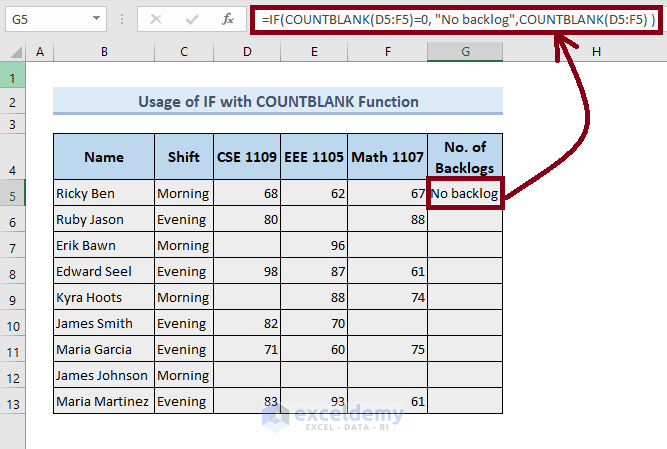 Compute the Number of Blank Cells in Excel with Condition Using IF and COUNTBLANK Function
