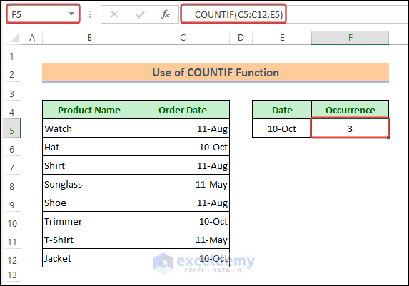 Use COUNTIF Function to Count Occurrences Per Day in Excel