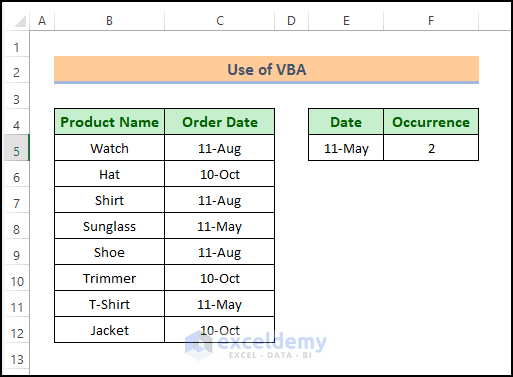 Executing of the VBA code to count occurrences per day in excel