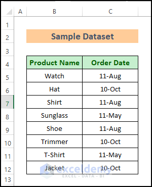 Sample Dataset to Count Occurrences Per Day in Excel