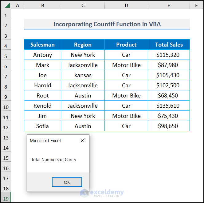 Incorporating CountIf Function in VBA