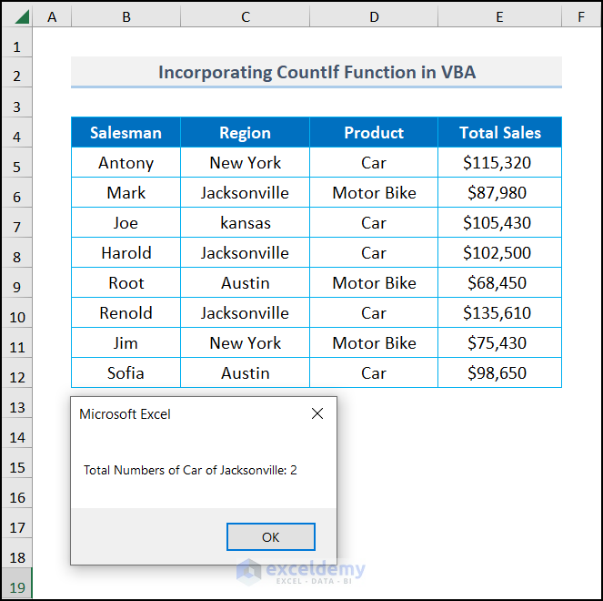 Engaging CountIfs Function in VBA