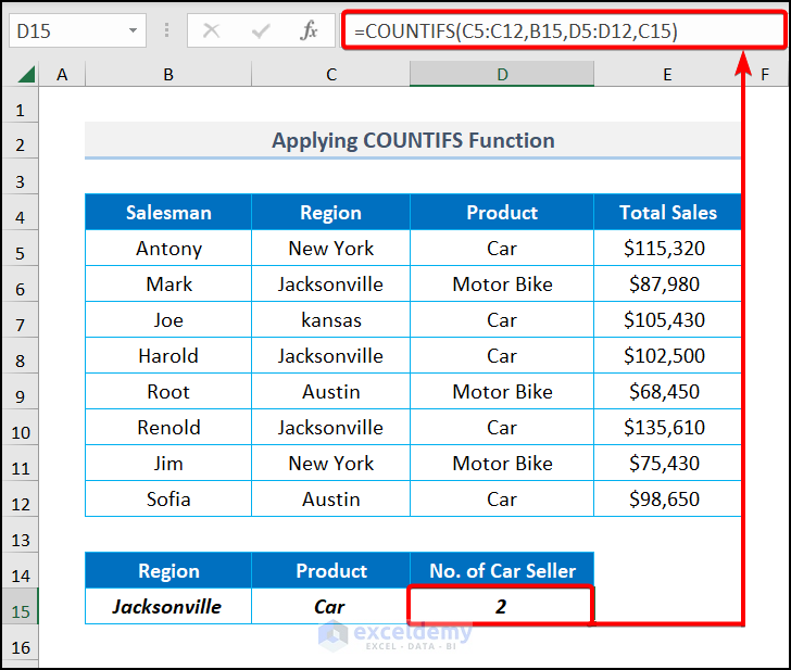 Using SUMPRODUCT Function to count one column if another column meets criteria