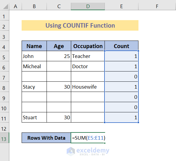 adding up all counts to count rows with data in excel