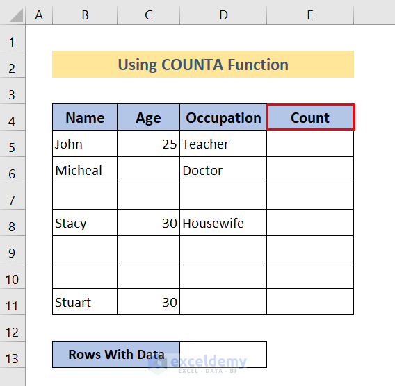 create count column to count rows with data