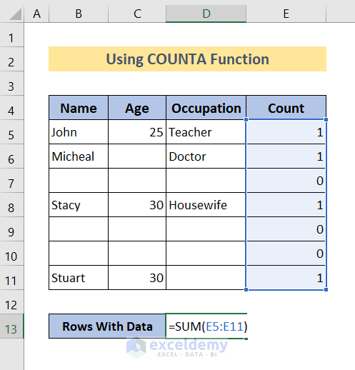 Sum function to count rows with data