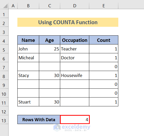 result of excel count rows with data