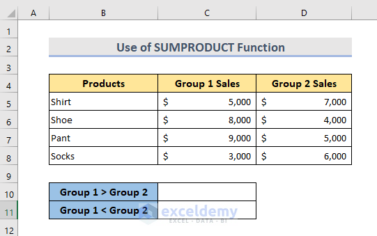Excel Count Rows that Meets Internal Criteria with SUMPRODUCT Function