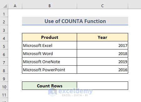 Applying COUNTA Function to Count Rows with Value