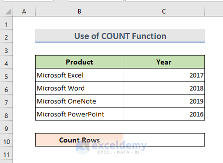 COUNT Function to Count Rows with Numerical Value