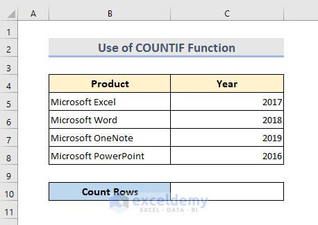 COUNTIF Function to Count Rows with Text Value