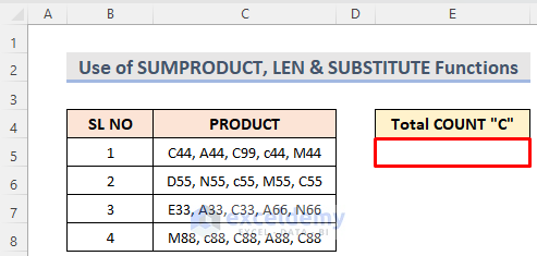 Use of Excel SUMPRODUCT, LEN & SUBSTITUTE Functions to Count Specific Characters in Cell