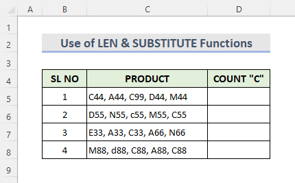 Use of LEN & SUBSTITUTE Functions to Count Specific Character in Excel Cell
