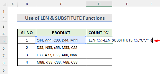 Use of LEN & SUBSTITUTE Functions to Count Specific Character in Excel Cell