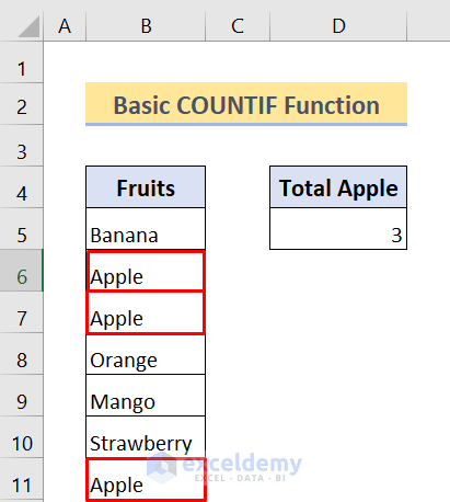 How does the COUNTIF function work?
