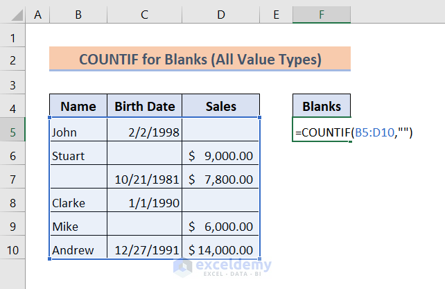 COUNTIF function in excel