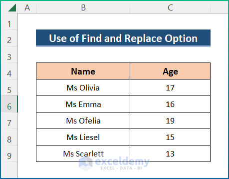 Use of Find and Replace option