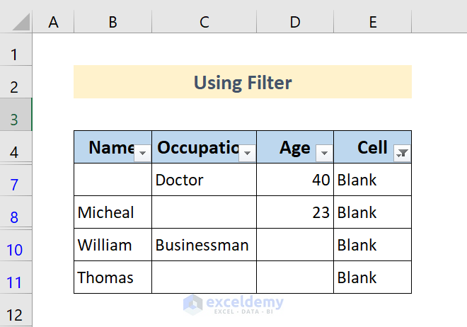 Row with Blank Cell in Excel