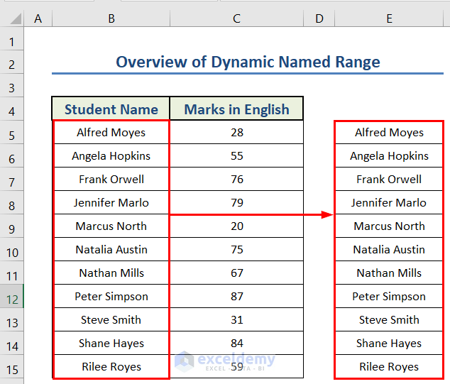 excel dynamic named range
