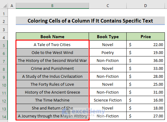 Selecting Column to Create Excel Formula to Color a Cell If the Value Follows a Condition 