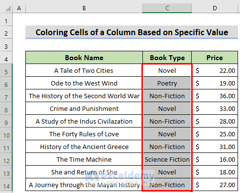Selecting Single Column to Create Excel Formula to Color a Cell If the Value Follows a Condition