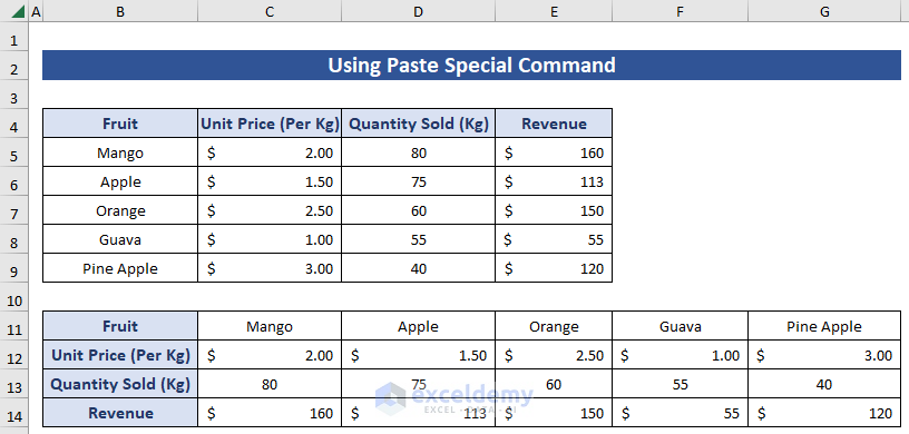 Using Paste Special Command