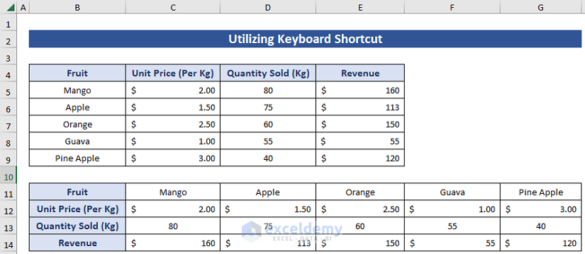 Utilizing Keyboard Shortcuts to Perform Transpose Operation Using Paste Shortcut