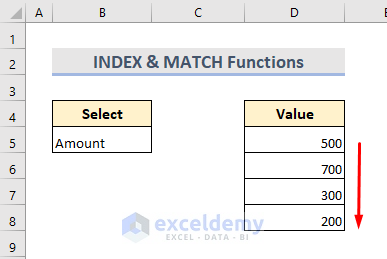 Combine INDEX & MATCH Functions to Obtain Data From Another
