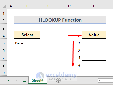 Use of HLOOKUP Function to Pull Data From Another Sheet