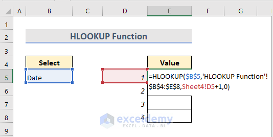 Use of HLOOKUP Function to Pull Data From Another Sheet