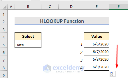 Use of HLOOKUP Function to Pull Data From Another Sheet Based on Criteria in Excel