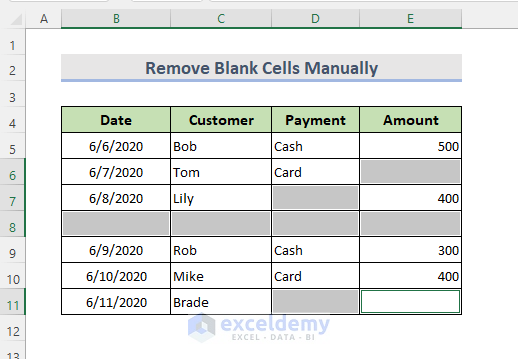Selecting Blank Cells Manually in Excel