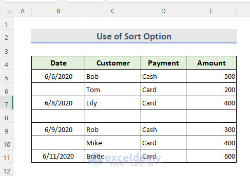 Use the Sort Option to Delete Excel Blank Cells