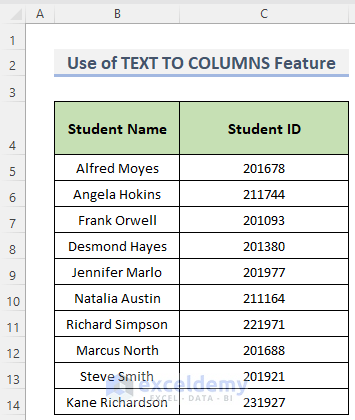successfully removed the first character in excel using the Text to Columns feature