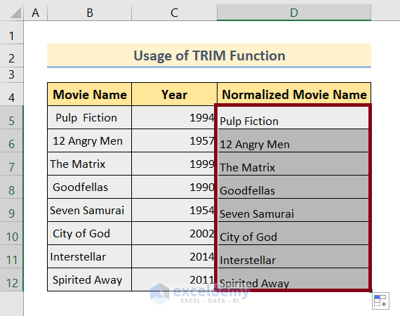 usage of trim function in excel