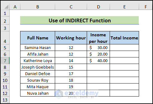 apply indirect function to Repeat Formula Pattern in Excel