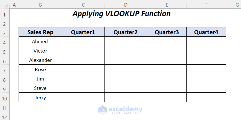 Implementing VLOOKUP function to Use Sheet Name in Dynamic Formula in Excel