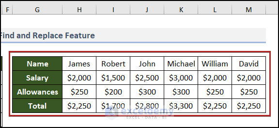 Using Paste link and Find and Replace to Transpose formulas without changing references in Excel