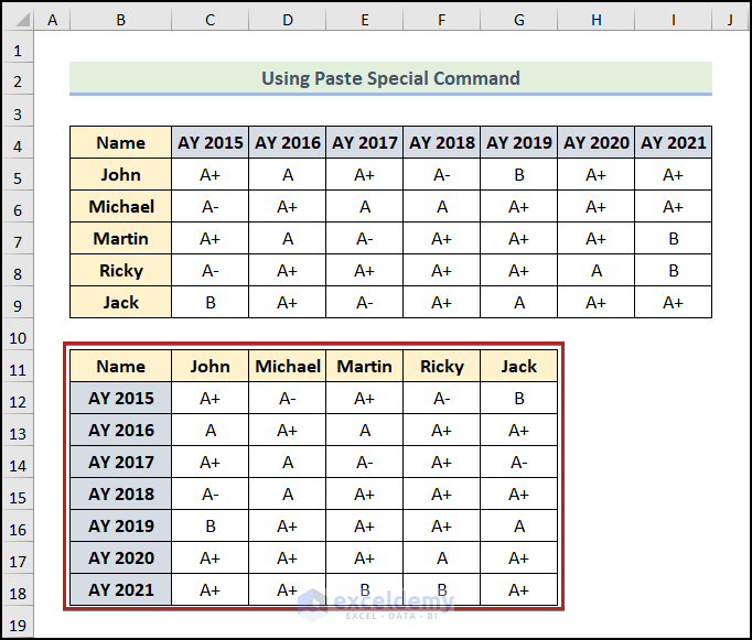 Paste Special Command from Ribbon to transpose rows to columns in excel