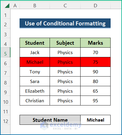 Using Conditional Formatting in Excel