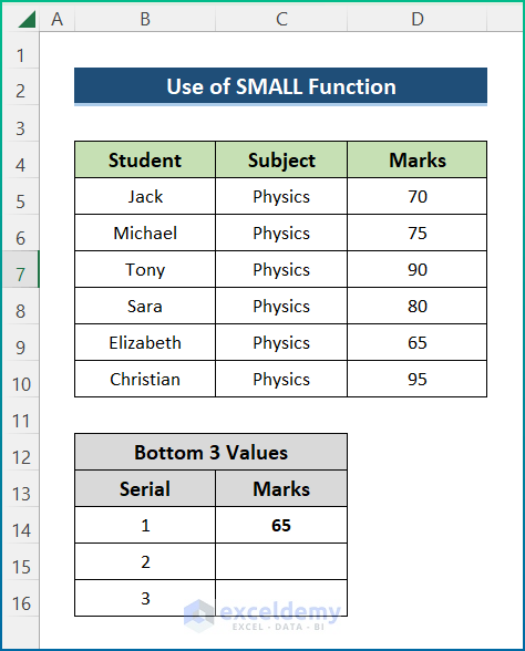 Using SMALL function in Excel