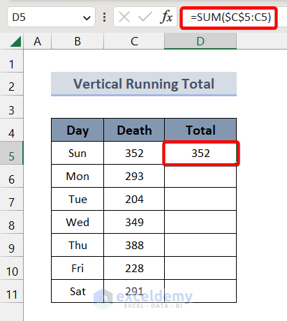 Use of Sum function to calculate vertical running total