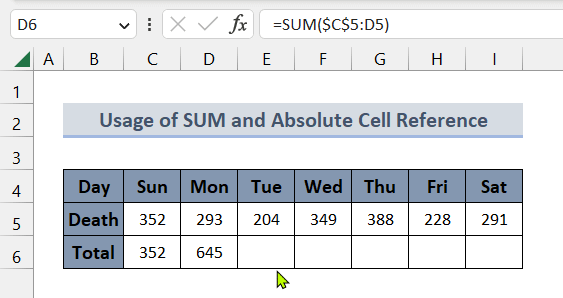 Use of Fill Handle for Creating Horizontal Running Total by Using Mixed Cell Reference in Excel
