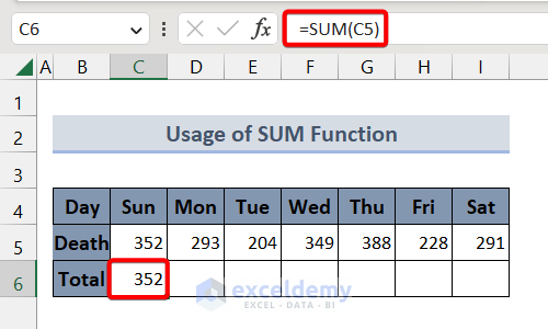 Use of SUM Function in cell C6