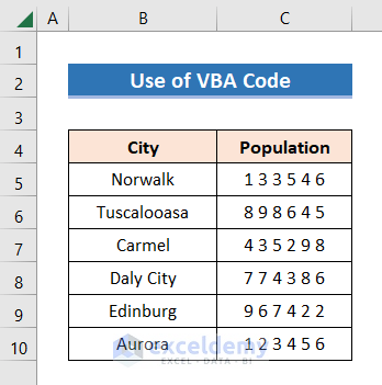 Results after running VBA code