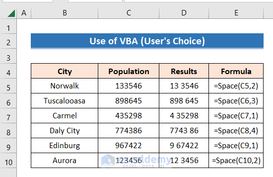 Added space in different positions by using VBA Custom Function