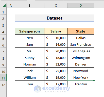 how to copy excel sheet to another sheet with same format