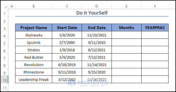 Practice worksheet where to implement functions to get the month count 